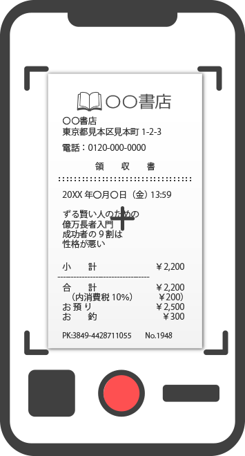 STEP2イメージ